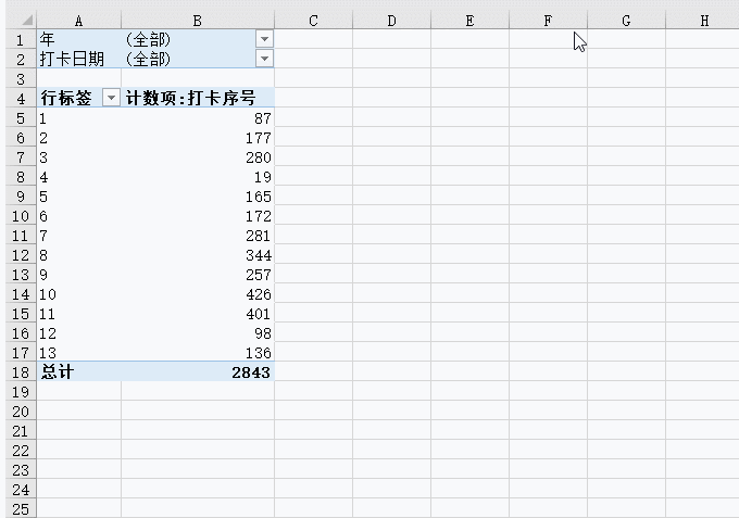 7f1a6aa41ad2305574a9d7ba09f6a1de.gif