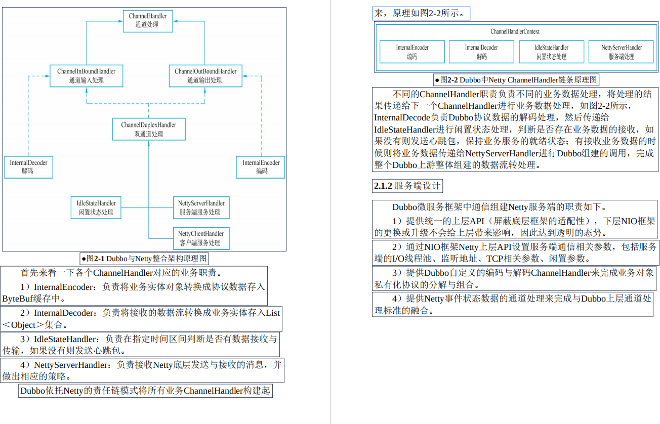 1小时点击量破千万！阿里巴巴首发：Java核心框架指导手册