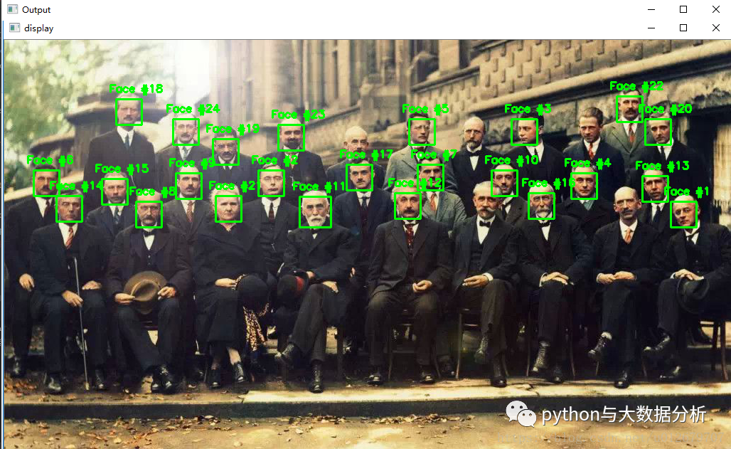 关于opencvforpython入门dlib实现人脸检测