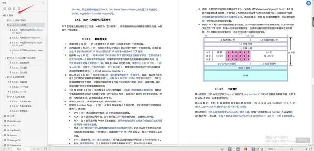 鬼知道发生了什么？痛述阿里Java岗5轮技术面经历，险幸上岸