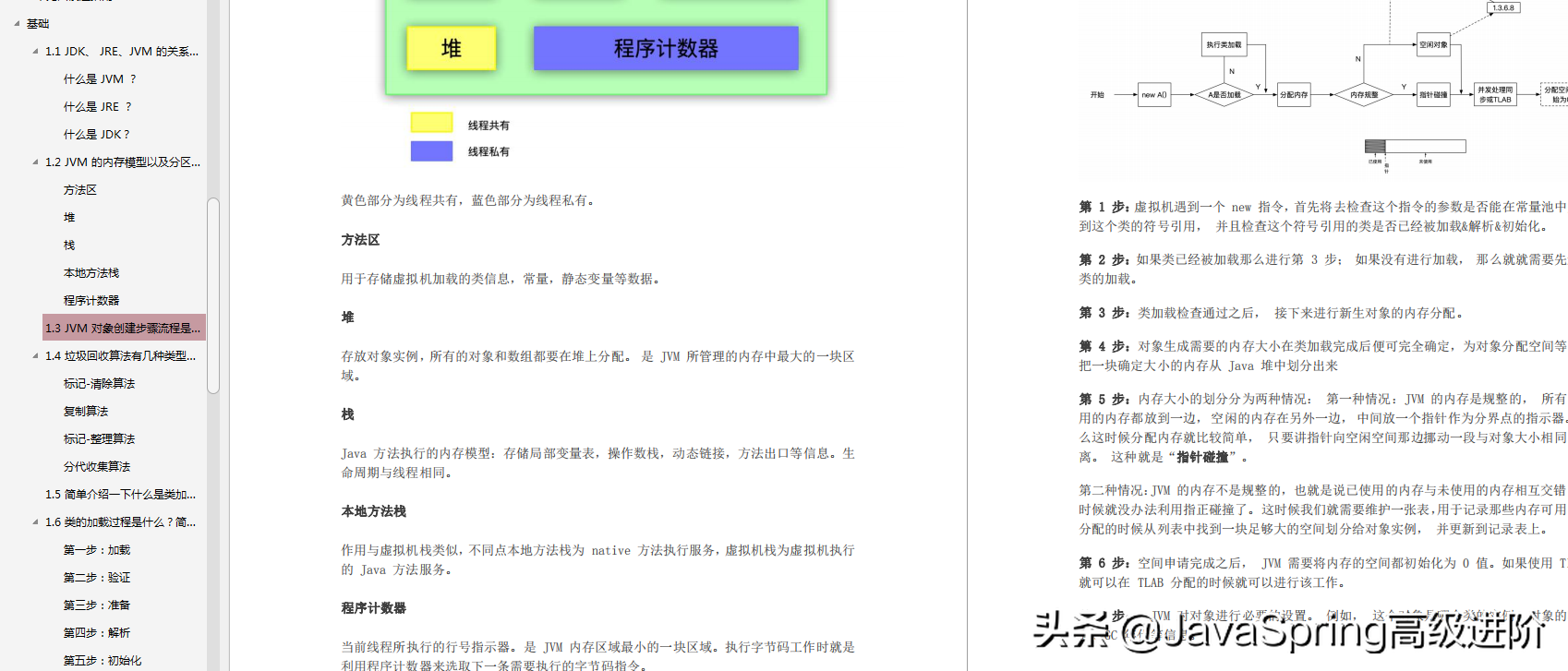 面试又不会JVM？阿里P8总结出25道JVM面试解析（基础+进阶+实战）