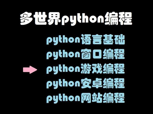 python游戏引擎ppb介绍(5)爆炸:精灵的碰撞与删除_python ppb-CSDN博客
