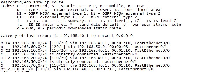 OSPF 高级设置实现全网互通_静态路由_16