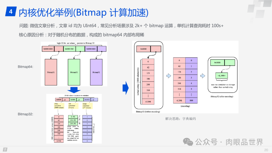 7f38fc5bea89a7b59f7b1063ae7a2bd1.png