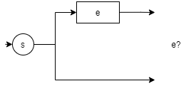 e?