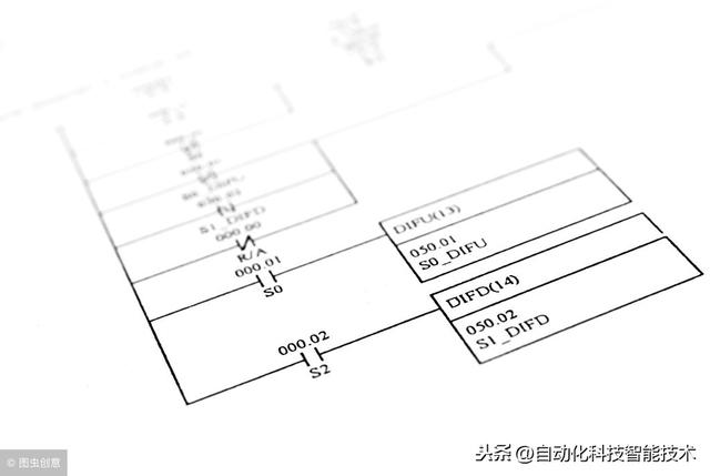 工业机器人导轨 百度文库_工业机器人或许开创一个全新的PLC时代