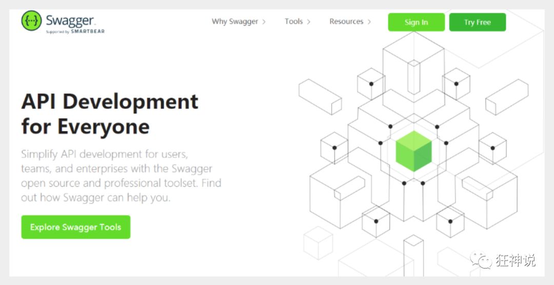 集成Swagger(API)---SpringBoot