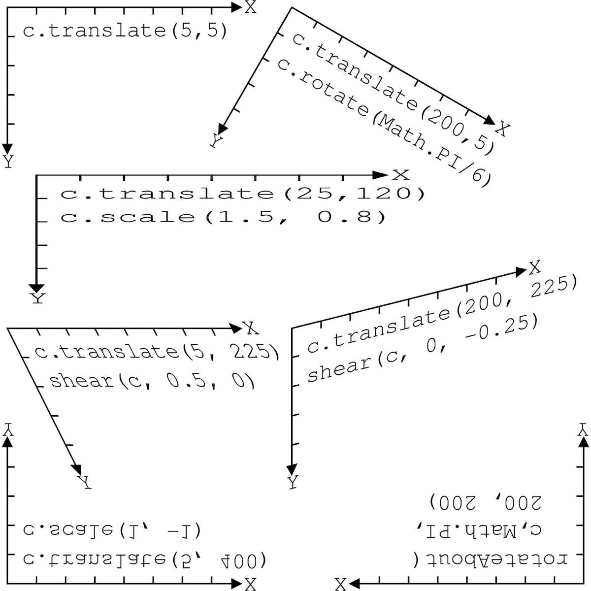 js7e 1510