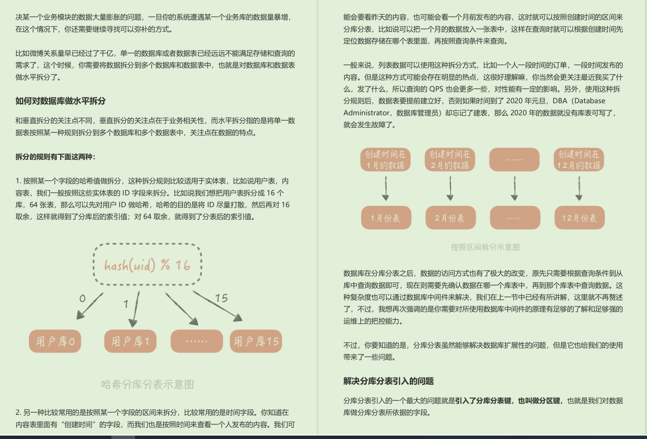 GitHubでGuiqiuのAliP9 Pure Hand Fighting 100 Million High Concurrency Spike SystemManualを垣間見る