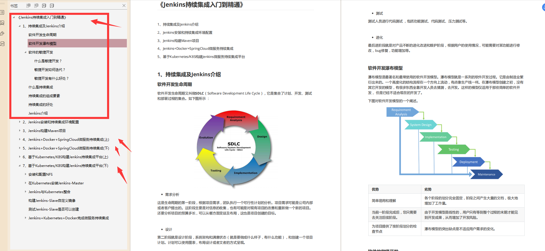 渣硕试水字节跳动，本以为简历都过不了，123+HR面直接拿到意向书