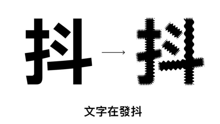 ai文字渐变简单又实用的ai字体设计技巧