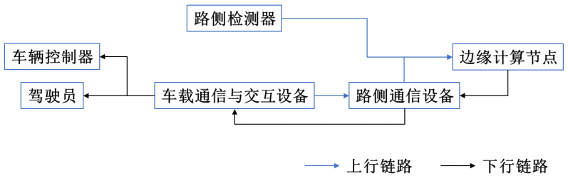 image-20221113134814430