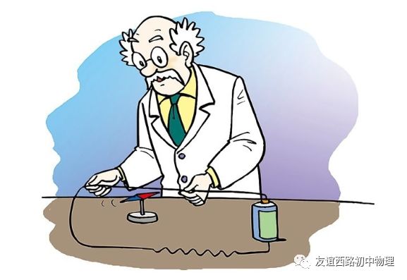 凸透镜成像实验软件_凸透镜和凹透镜的三条特殊光线