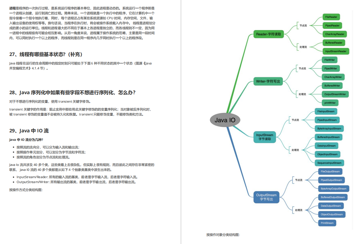 互联网公司月薪30K的Java岗面试题首次曝光，你能面试上吗？