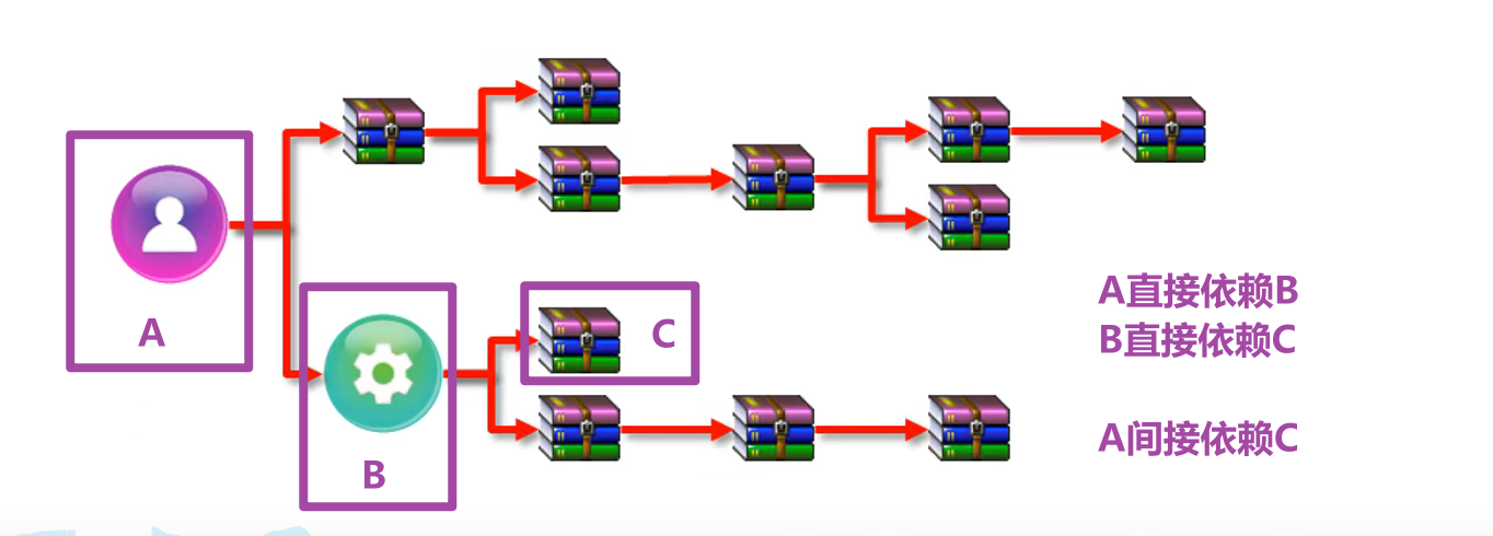 image-20220210225908371