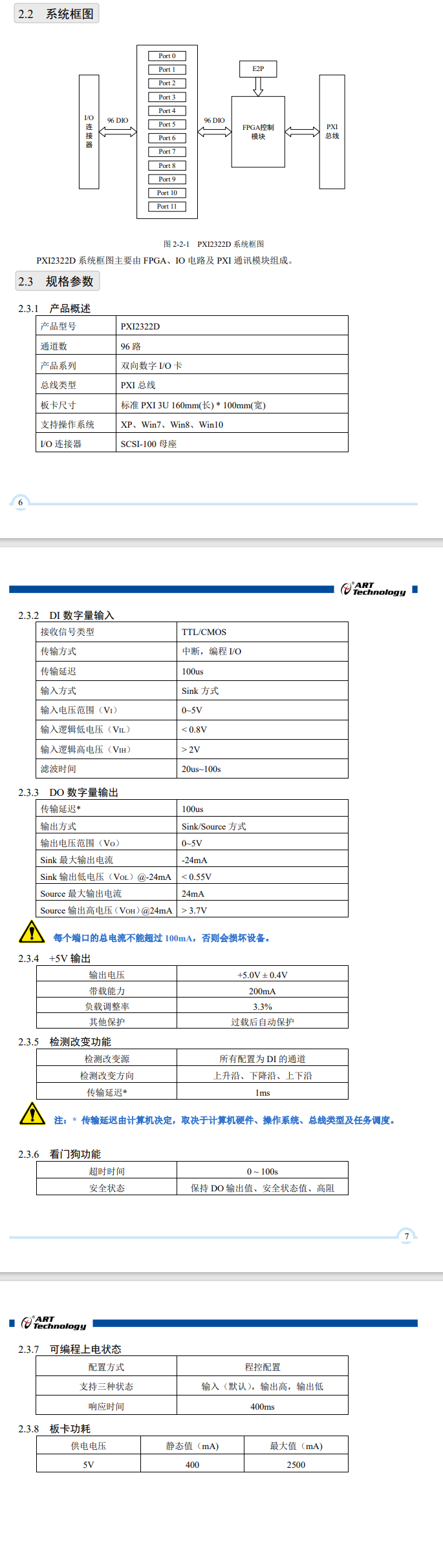 数据采集与控制 > 数字I/O卡 > PXI2322D；PXI总线，高驱动数字量I/O控制或采集卡， 96路TTL/COM兼容数字I/O通道，24mA高驱动输出。_采集卡_03