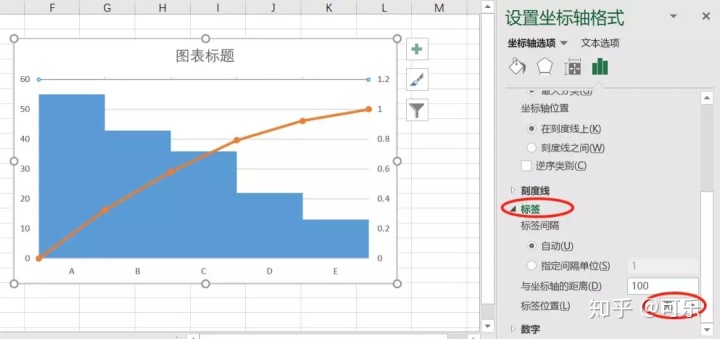 求幾個數字全排列vb用excel做排列圖