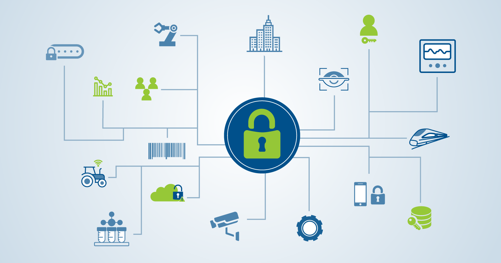 IoT 安全系列博文第二篇:远程更新的危险