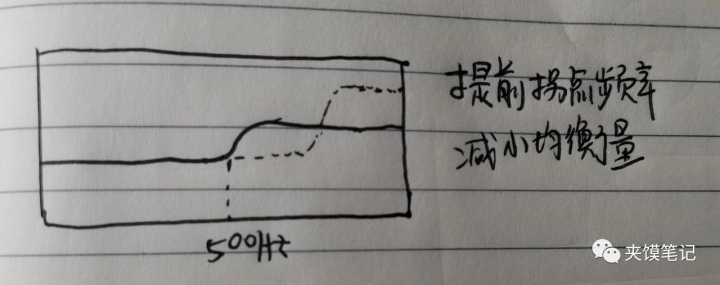 7f962974c7275e36a020ea2ddb8202ff.png