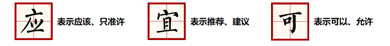 密码应用安全性评估
