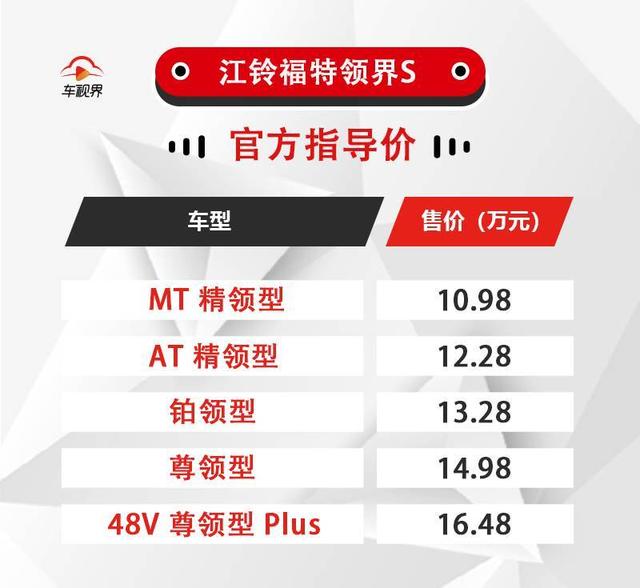 高s型首推1498万元尊领型江铃福特领界s购车推荐