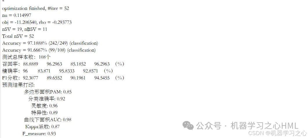 机不可失！咨询指导！Transformer-GRU-SVM组合模型多特征分类预测/故障诊断_gru_07