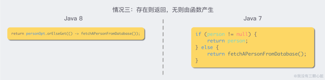 这都Java15了，Java7特性还没整明白？