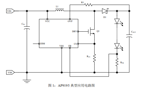 世微 AP9195 LED 大功率升压恒流驱动芯片