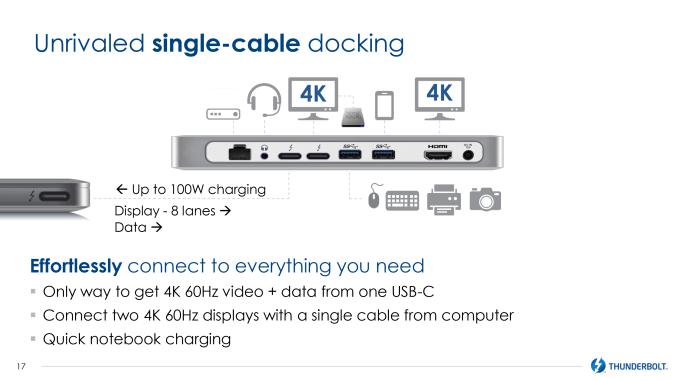 英特尔发布雷电3接口：竟和USB Type-C统一了 - 全文