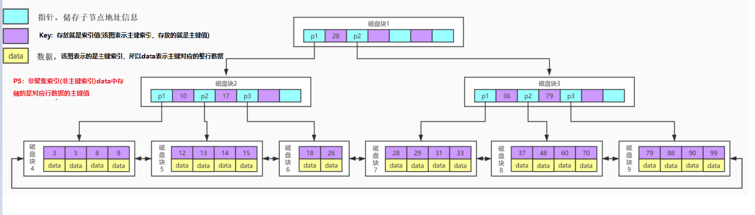 7fade5329e2d4aa07e460288ec25bd9d.png