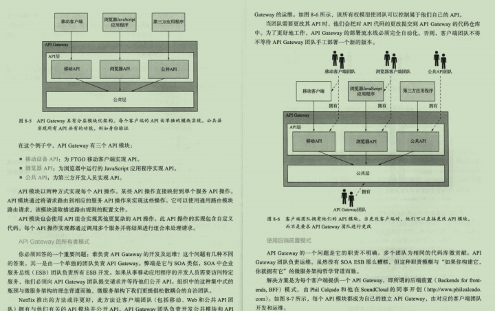 惊艳，阿里自爆用480页讲清楚了44种微服务架构设计模式