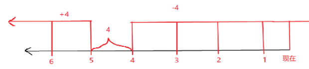 image-20230408192044539