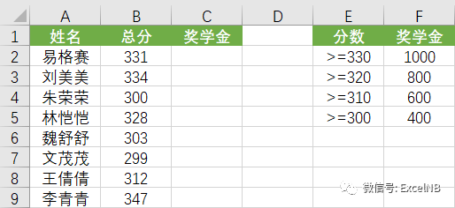 7fb27ce2900a60e008722e038bb3d102.png