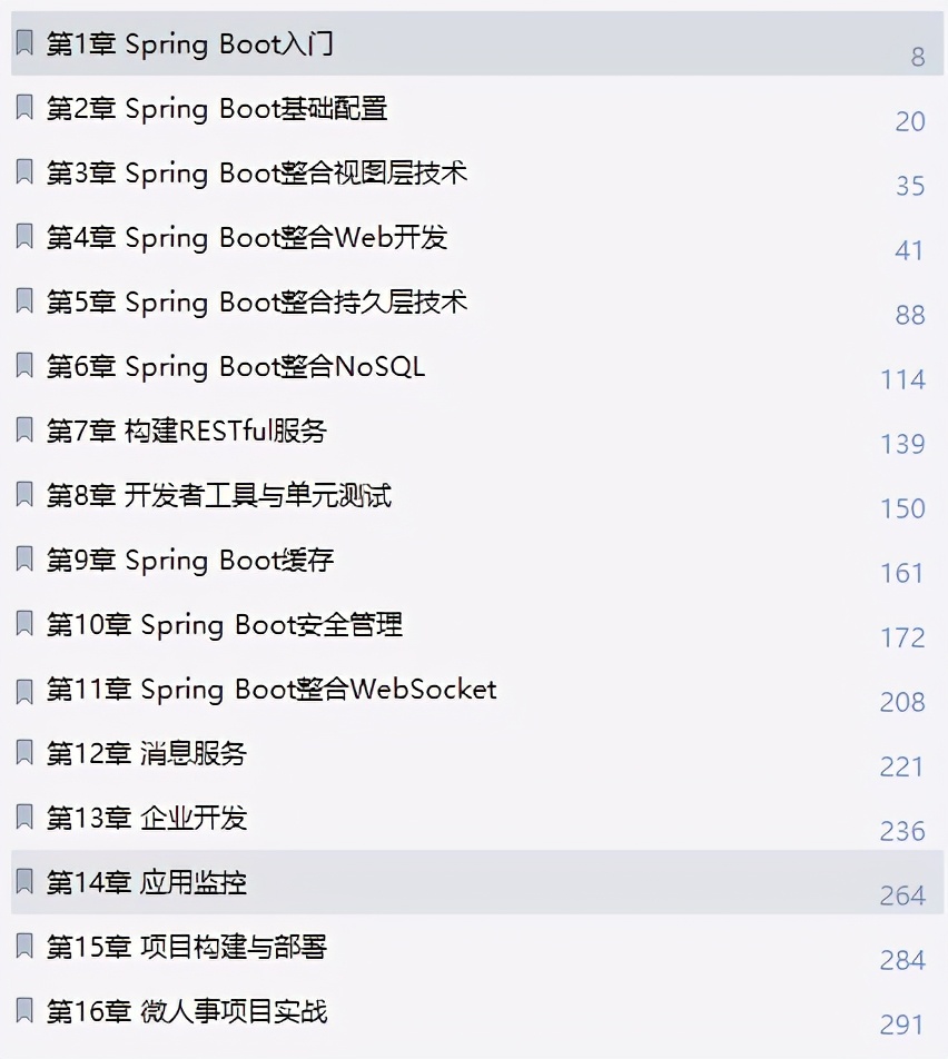 Github一夜登顶的SpringBoot+vue项目太香了