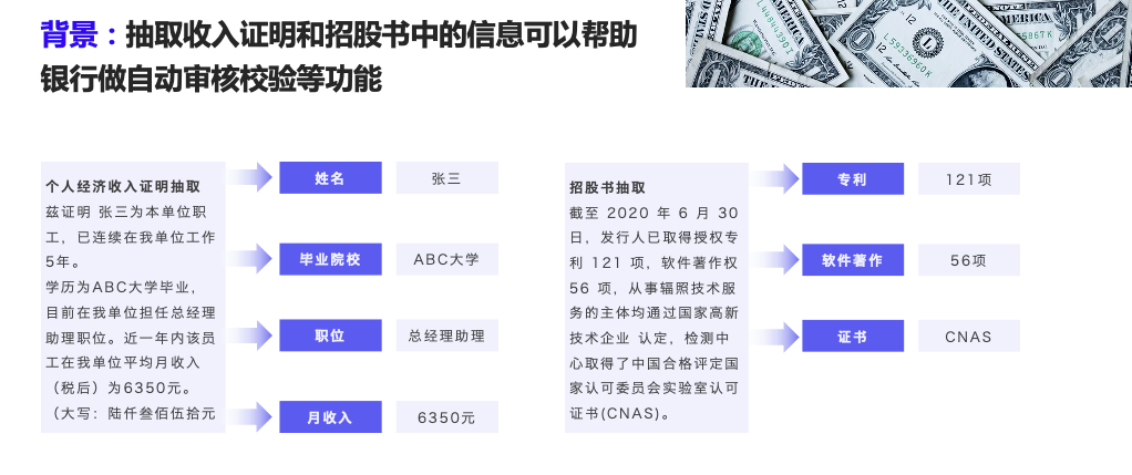 使用PaddleNLP UIE模型提取上市公司PDF公告关键信息