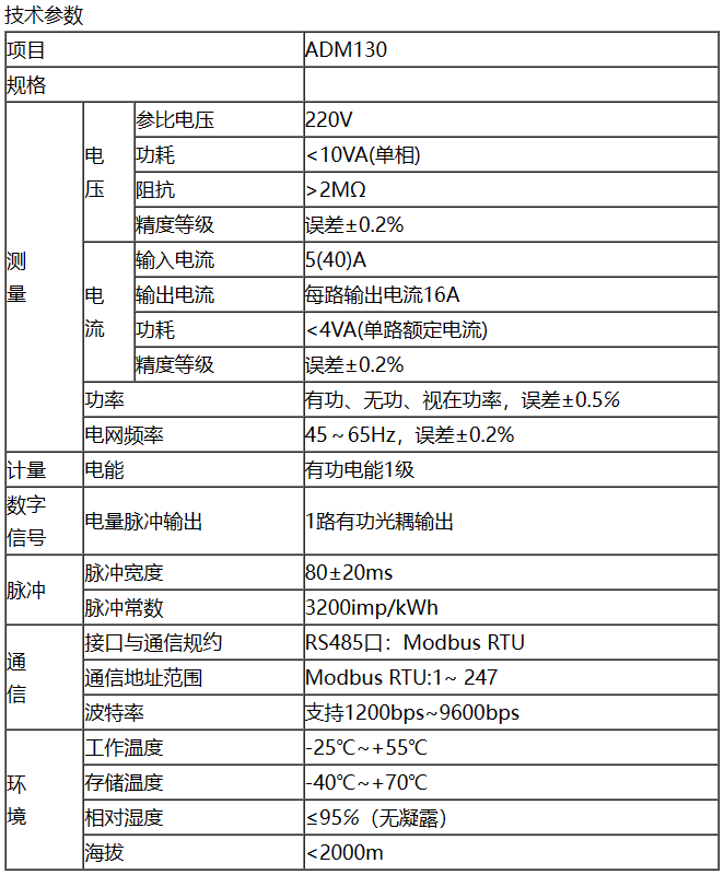 多用户多回路宿舍用电管理解决方案-安科瑞黄安南