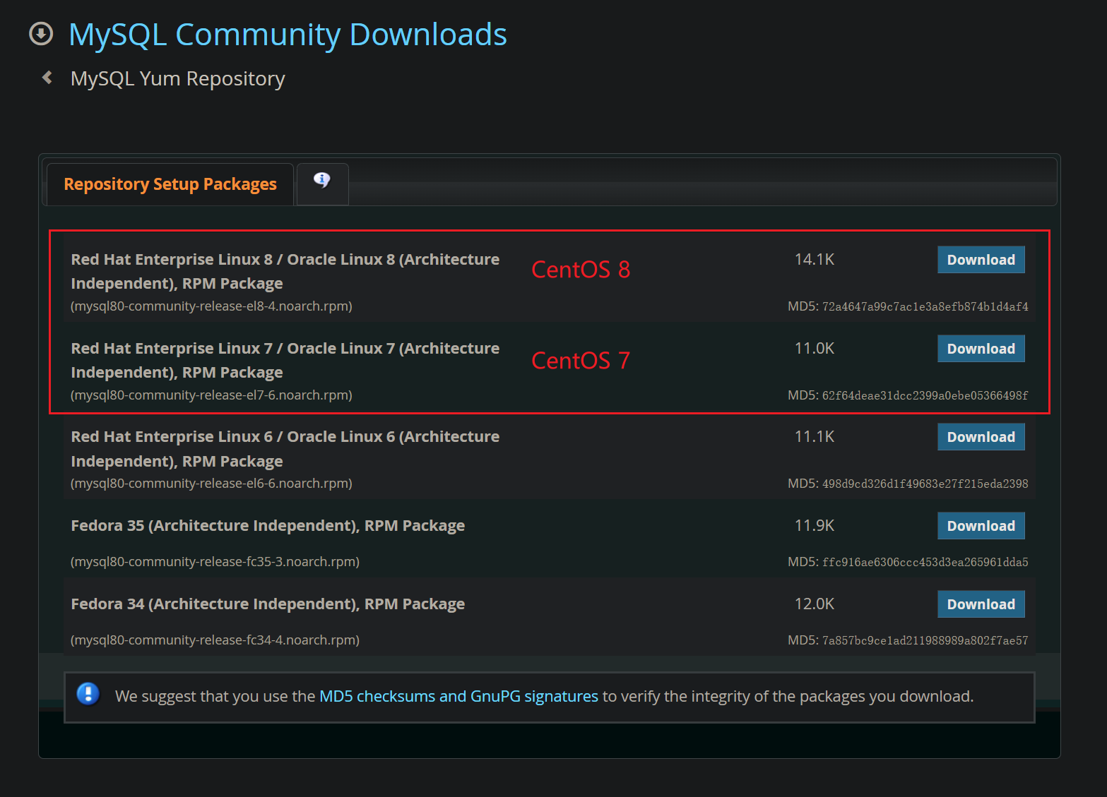 MySQL yum 源