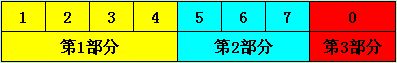 关于pin码破解的原理和reaver参数的解释「建议收藏」