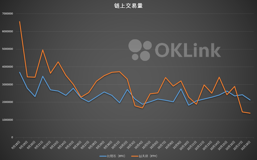 以太坊价格最新价格美元_6月以太坊价格_6月以太坊价格