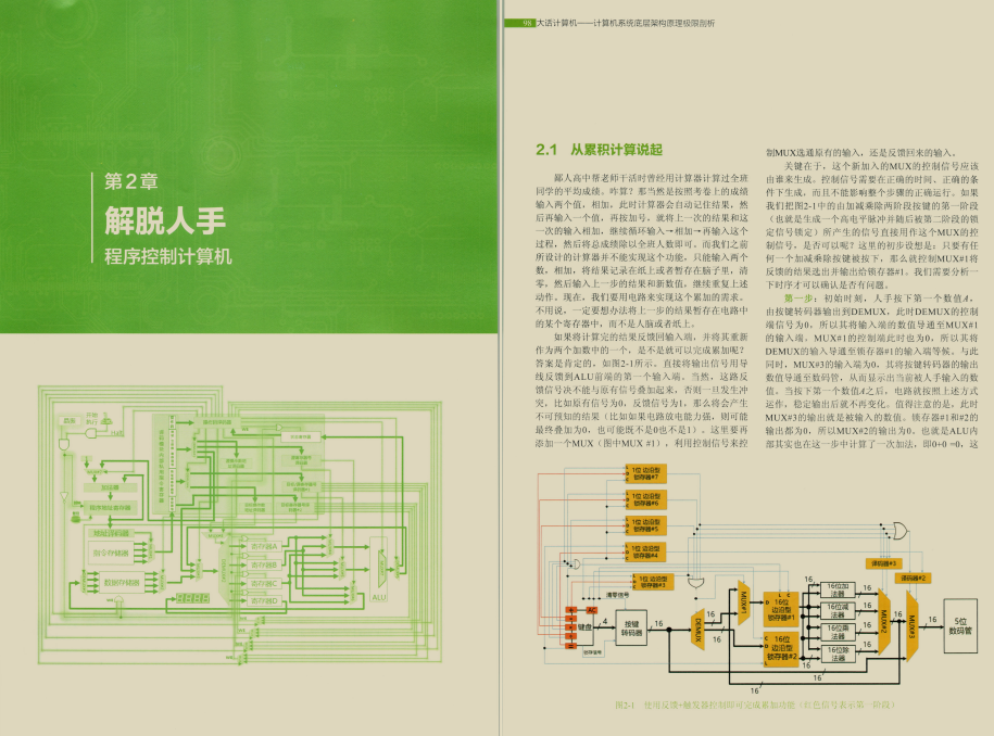 惊艳！华为20级大牛将计算机底层精髓全整合在一份文档里，服了