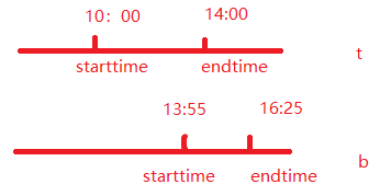 640?wx_fmt=png