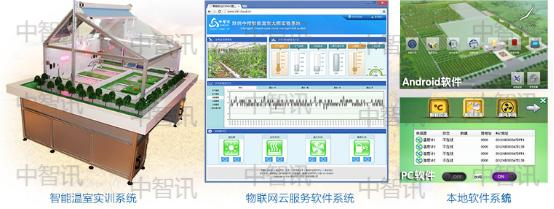 智慧农业沙盘系统-物联网农业沙盘系统-物联网农业沙盘项目