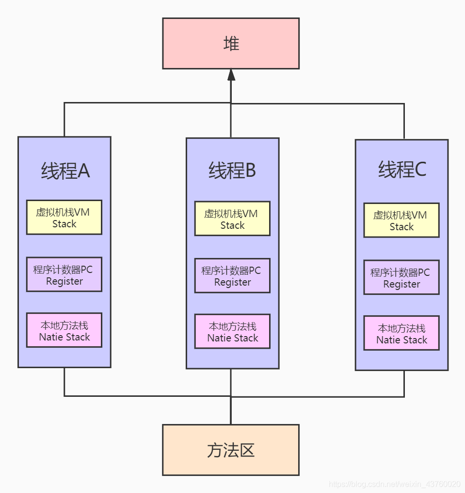 7fc682ac435f69794f23c1f3a34e78db.png