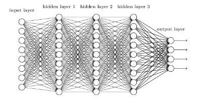 划分数据集python代码_python 字符串类型