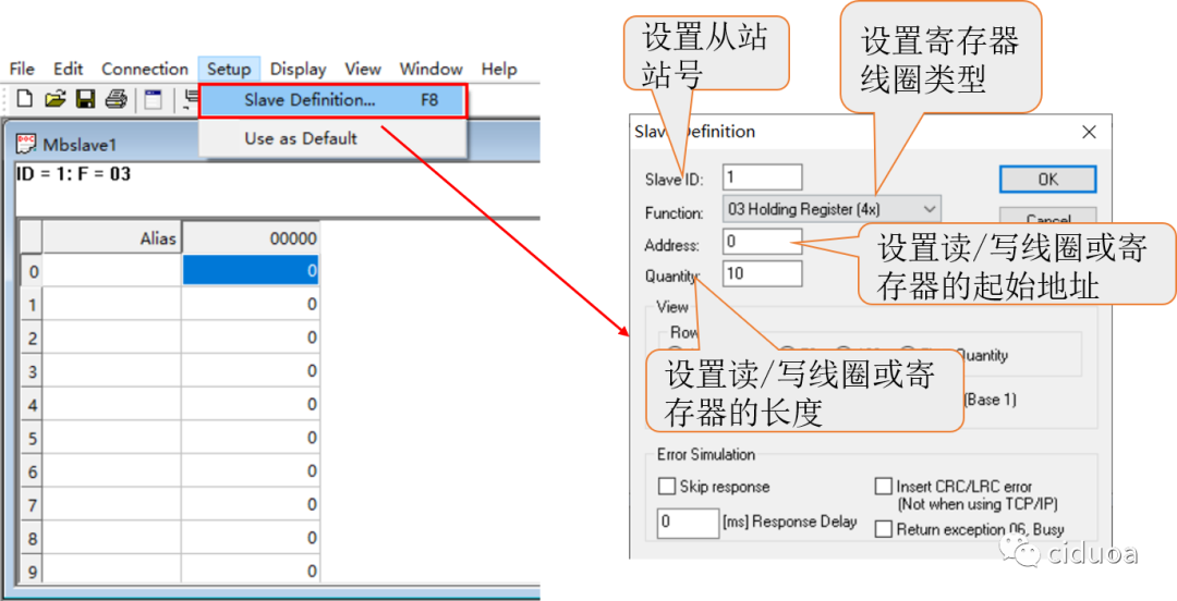 Modbus通信协议