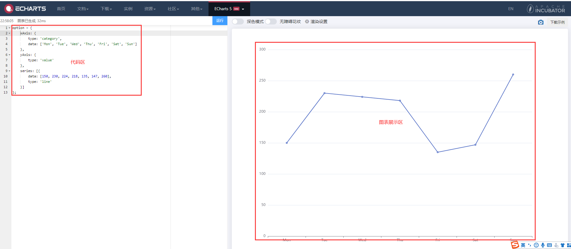 Axure中使用JS代码调用ECharts、AntV图表