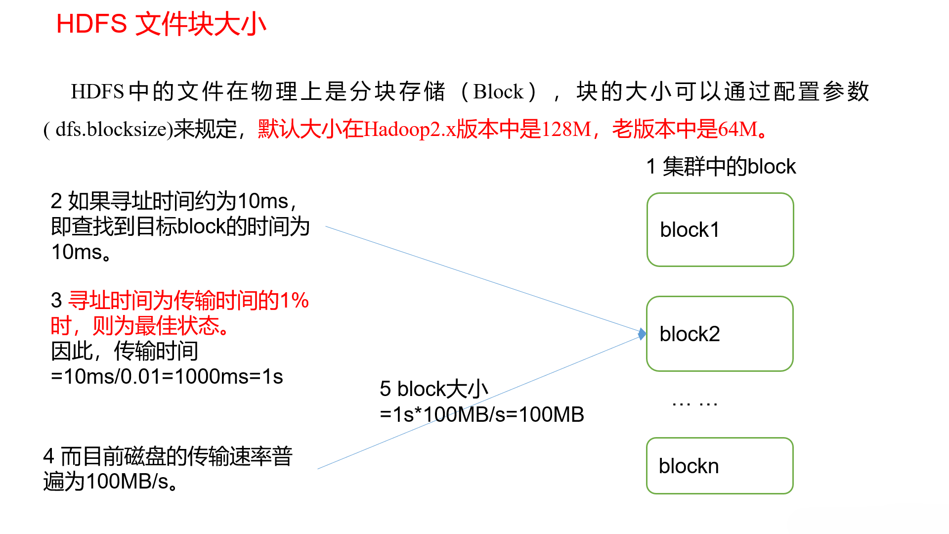 大数据框架之Hadoop：HDFS（一）HDFS概述