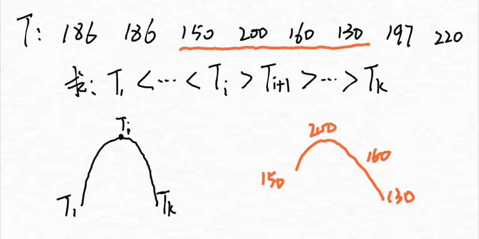 「线性DP」合唱队形