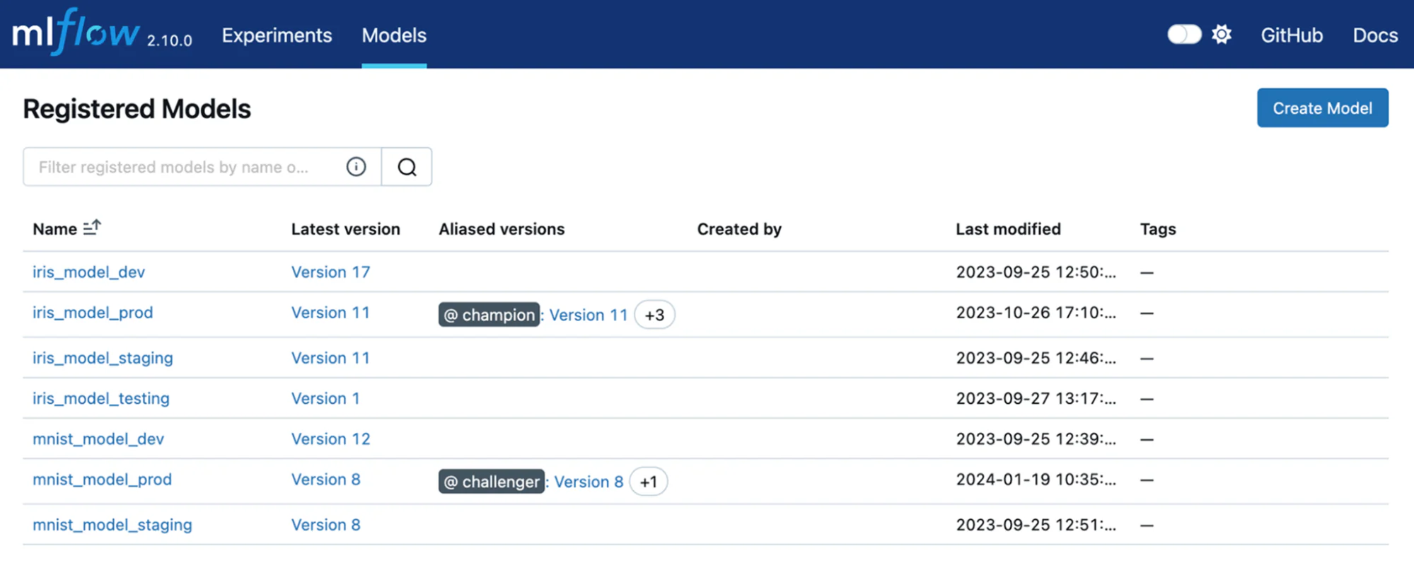 图 6. MLFlow 模型注册表