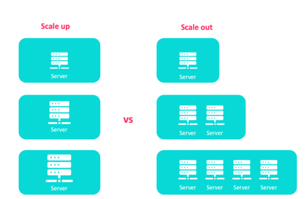 如何拥有一个系统 7fdc5f3bc0bc4ba40ccae6b7d9d92750.png